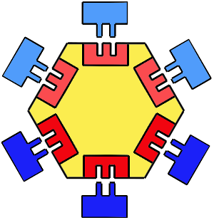 Diagram of ports and adapters