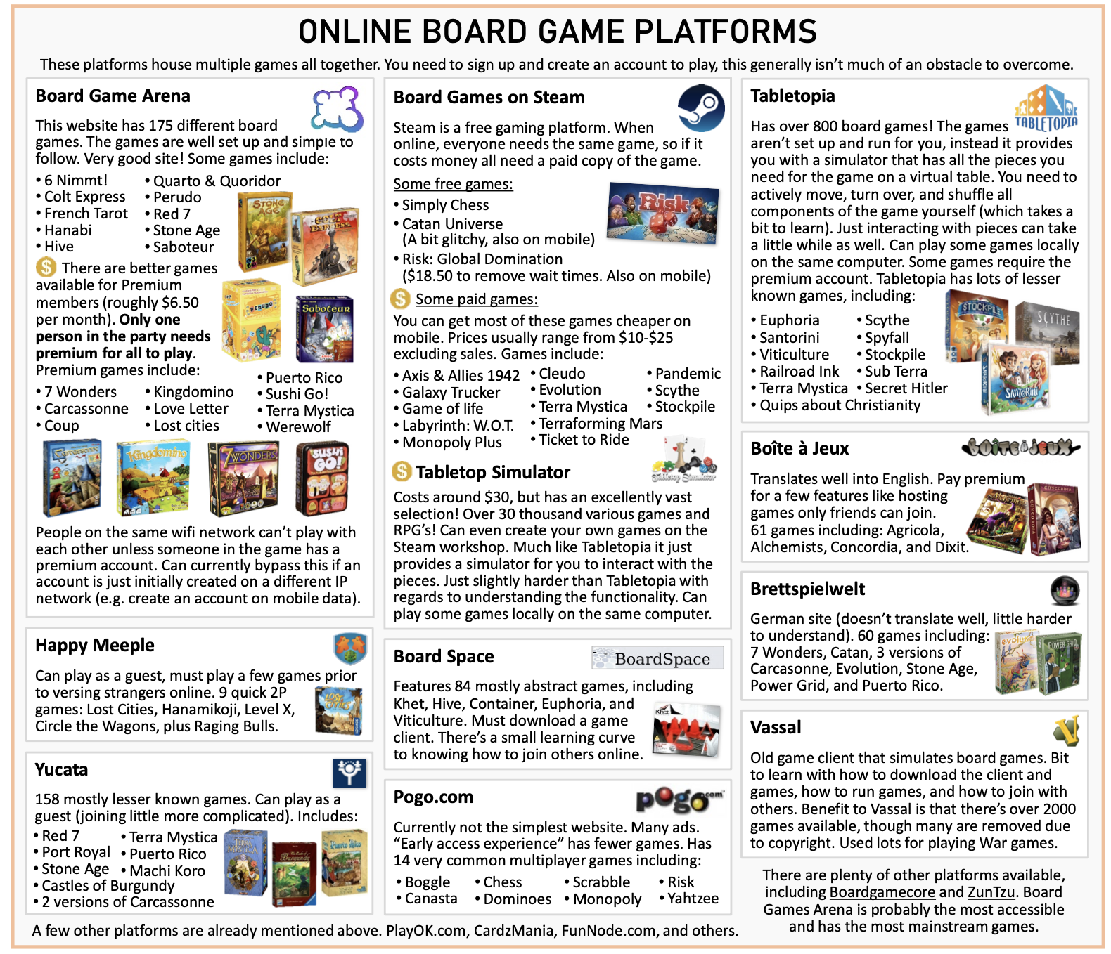 Online board games 03