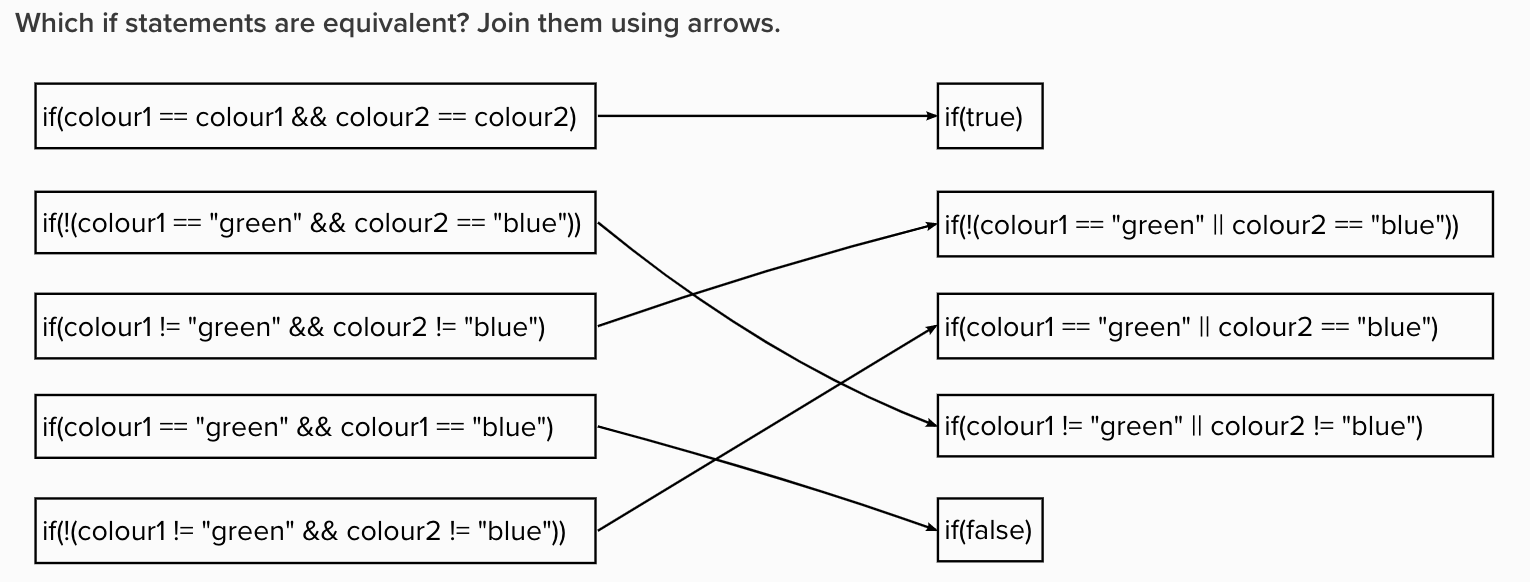 Sample if-parsing exercise solution